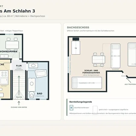 Fuer 6 Personen 80 M² Apartment *